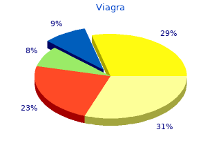cheap 50 mg viagra overnight delivery