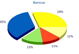 cheap benicar 40mg overnight delivery