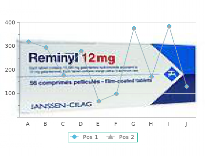 prilosec 10 mg with mastercard