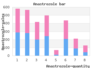 order 1 mg anastrozole fast delivery