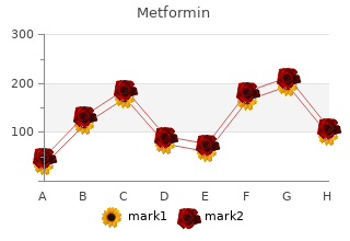 metformin 500mg line
