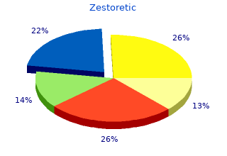 generic 17.5 mg zestoretic otc