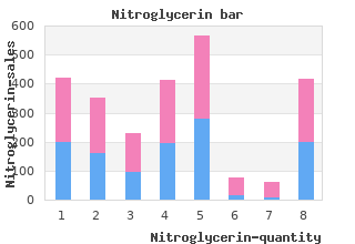 best 6.5mg nitroglycerin