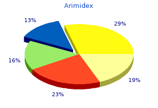 order arimidex 1mg without a prescription