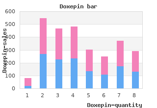 purchase 10 mg doxepin overnight delivery