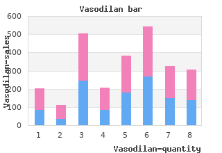 generic vasodilan 20 mg visa