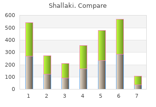 cheap 60 caps shallaki mastercard