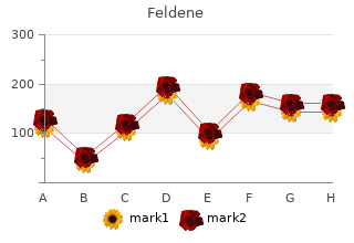 buy discount feldene 20 mg on line