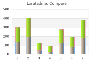 buy 10mg loratadine amex