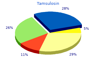 discount tamsulosin 0.2mg online