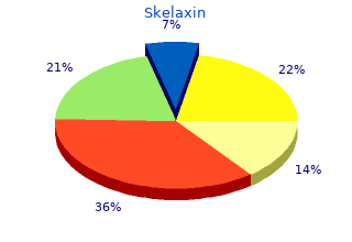 purchase skelaxin 400 mg mastercard