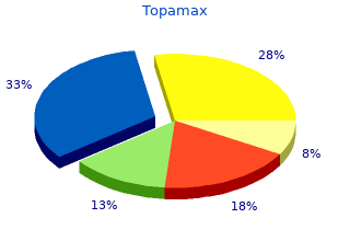 buy generic topamax 200mg on line