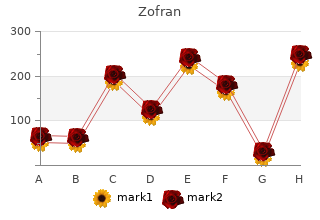 buy zofran 8mg lowest price