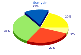 order sumycin 250 mg overnight delivery