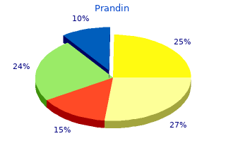 generic prandin 1 mg overnight delivery