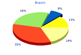 500mg biaxin for sale