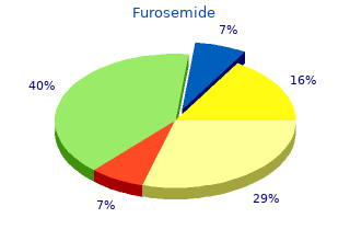 generic furosemide 40mg amex