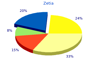 generic zetia 10 mg with amex