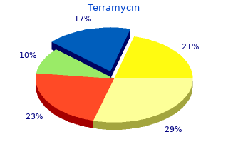 buy 250 mg terramycin mastercard