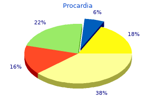 order 30mg procardia