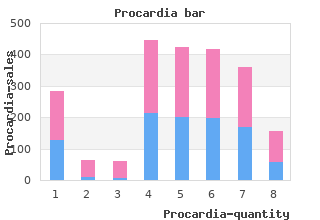 procardia 30 mg discount