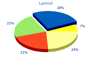 buy 250 mg lamisil amex