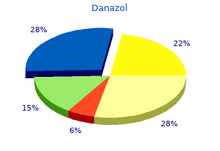 discount 200mg danazol mastercard
