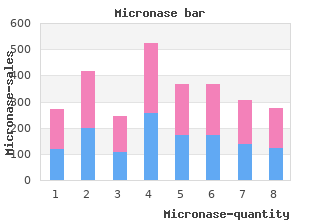 micronase 2.5 mg with visa