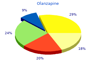 discount 2.5mg olanzapine