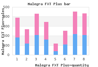 generic 160 mg malegra fxt plus with amex