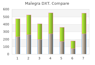 purchase malegra dxt 130mg without prescription