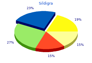 generic 120mg sildigra fast delivery