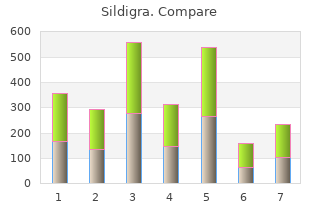 generic 25mg sildigra free shipping