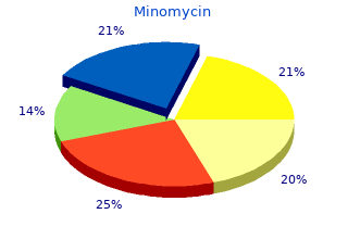 buy minomycin 100 mg otc