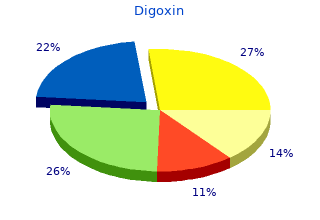 discount 0.25 mg digoxin fast delivery