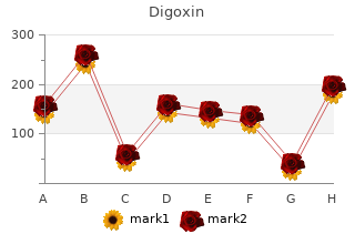 generic digoxin 0.25mg amex