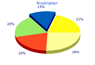 rizatriptan 10mg free shipping