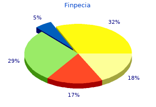 buy 1 mg finpecia visa