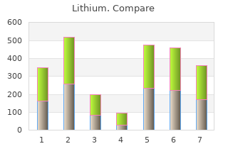 discount lithium 300mg amex