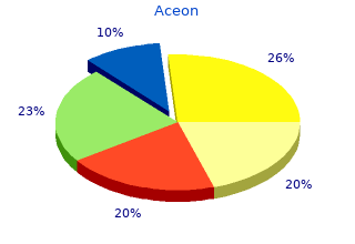 purchase aceon 4mg on-line