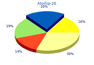 buy 20 mg atorlip-20 overnight delivery