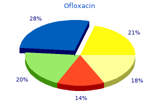 cheap 200mg ofloxacin free shipping