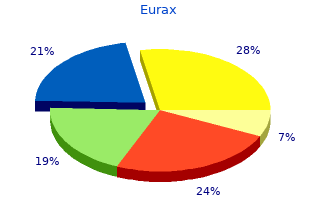 purchase eurax 20 gm mastercard