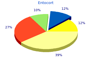 proven 100 mcg entocort