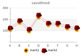 cheap levothroid 50mcg otc