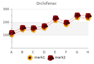 diclofenac 100mg discount