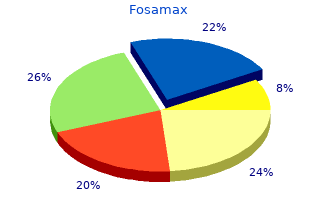 buy generic fosamax 35 mg on line