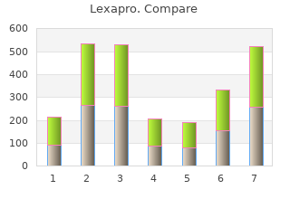generic lexapro 20mg on-line