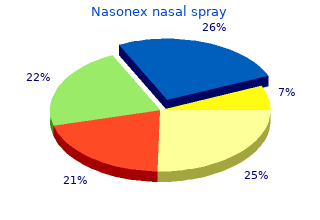order 18 gm nasonex nasal spray mastercard