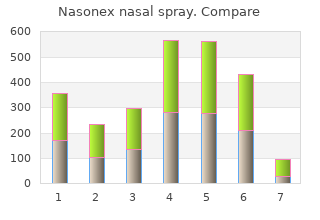 buy generic nasonex nasal spray 18 gm online